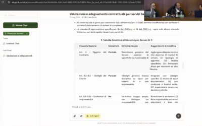 AI e contratti software: analisi strutturale, coerenza e conformità GDPR in un caso reale